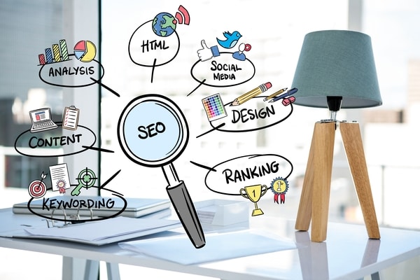 Seo Company in India